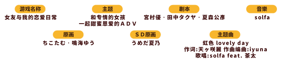 规格